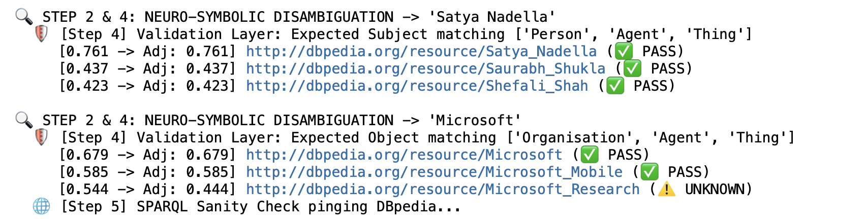 Step 2 Output Snippet